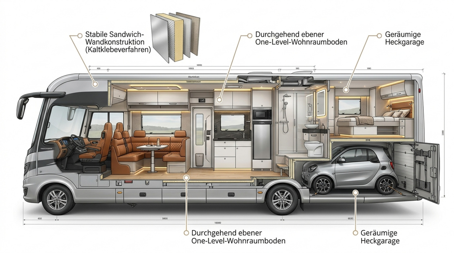 Detaillierte technische Illustration eines luxuriösen Concorde-Liners mit Fokus auf Innovationen und Design.
