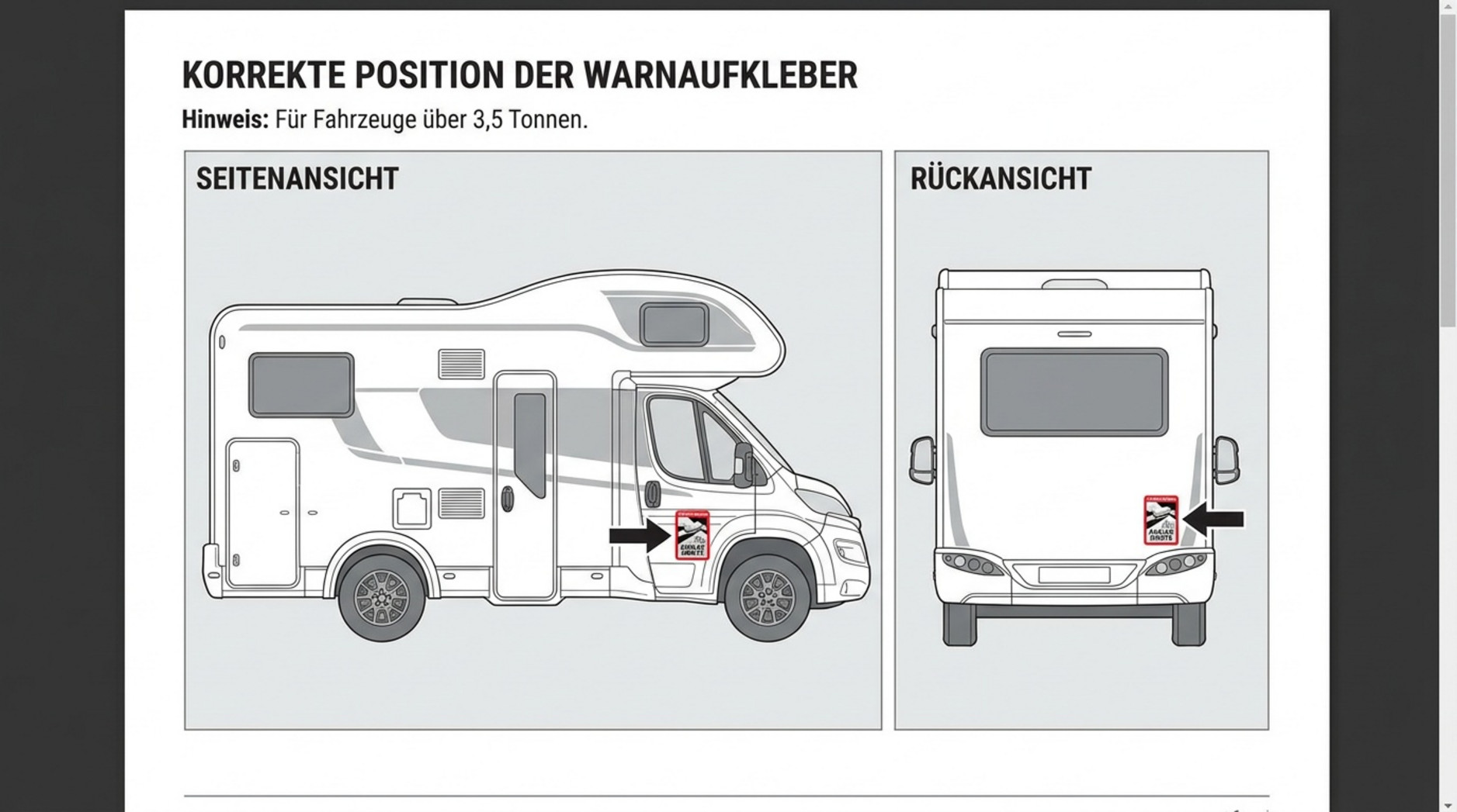 Technische Diagramm-Illustration zeigt die korrekte Anbringung der Toter-Winkel-Warnaufkleber an einem großen Wohnmobil mit Pfeilen auf die Positionen.